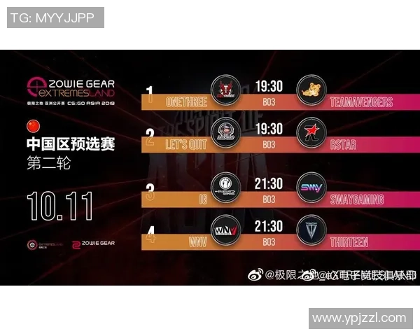 CSGO耐力排行榜揭晓IG战队荣获第三名成就辉煌