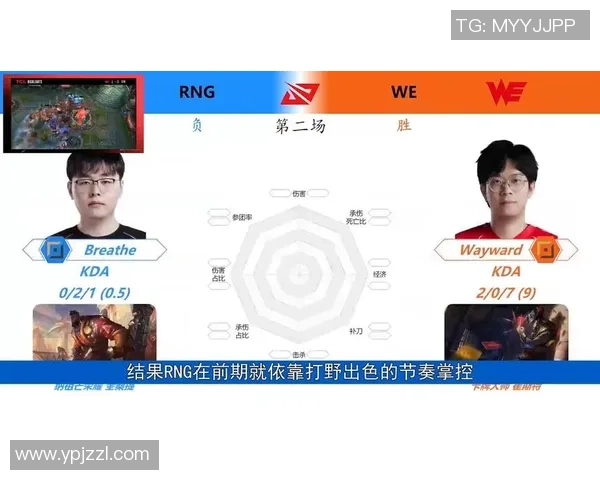 DOTA2热议：WE战队耐力问题引发的争议与讨论